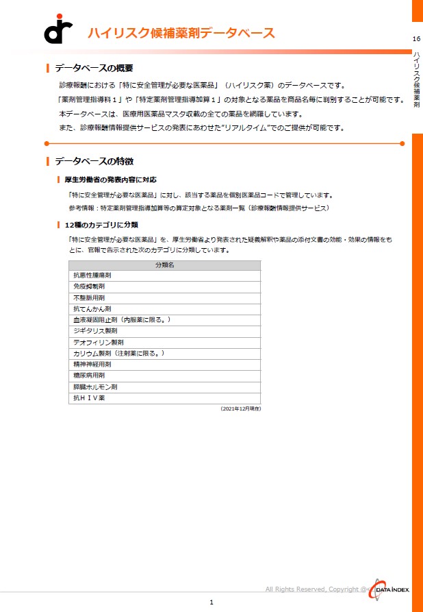 ハイリスク候補薬剤DB