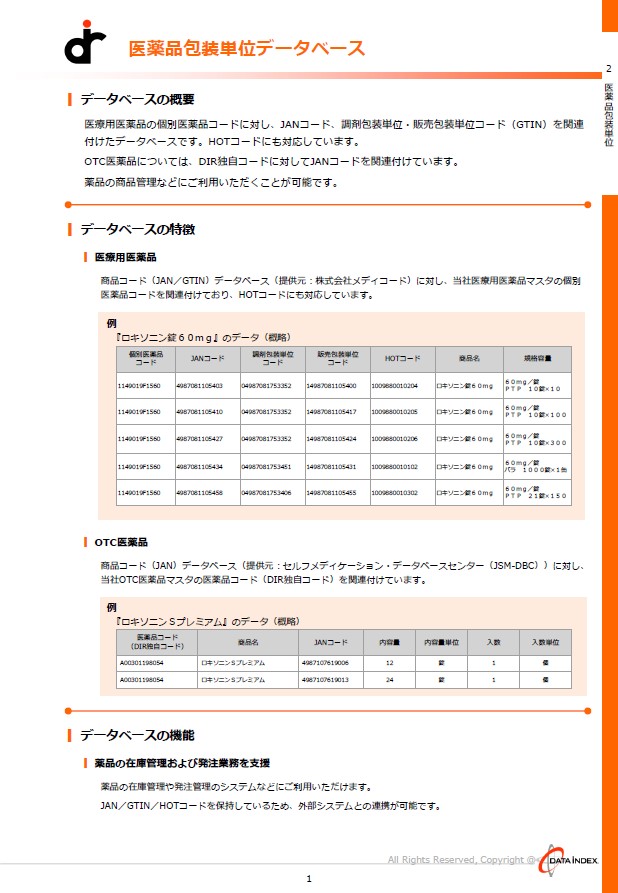 医薬品包装単位DB