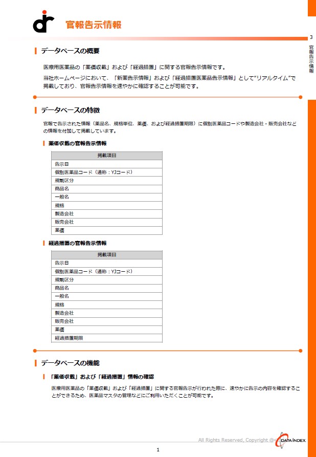 官報告示情報