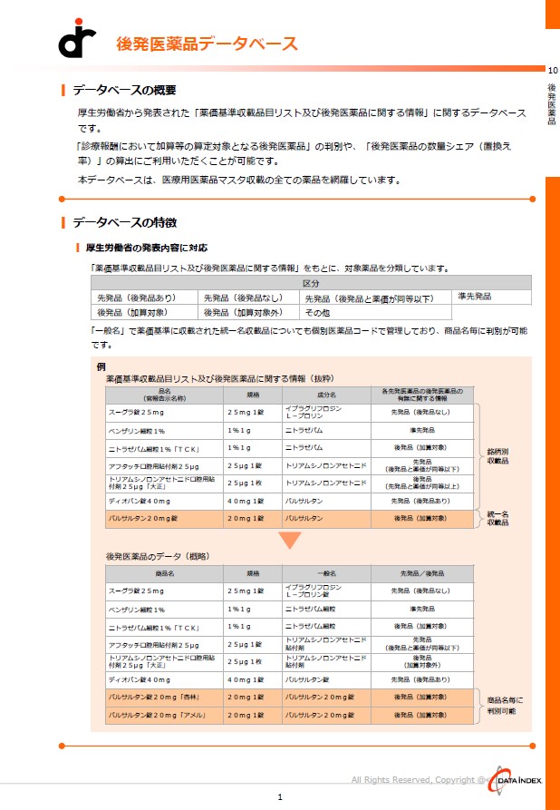 後発医薬品DB