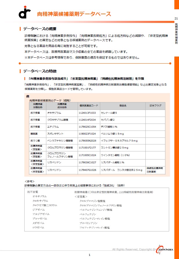 向精神薬候補薬剤DB