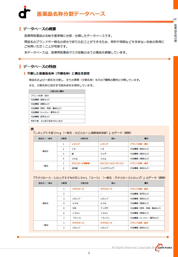 医薬品名称分割DB