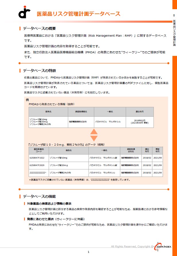 医薬品リスク管理計画DB