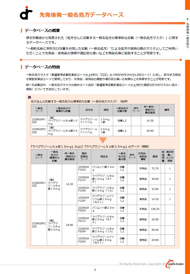 先発後発一般名処方DB