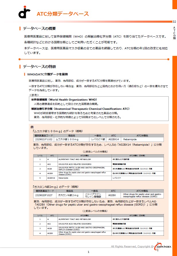 ATC分類DB