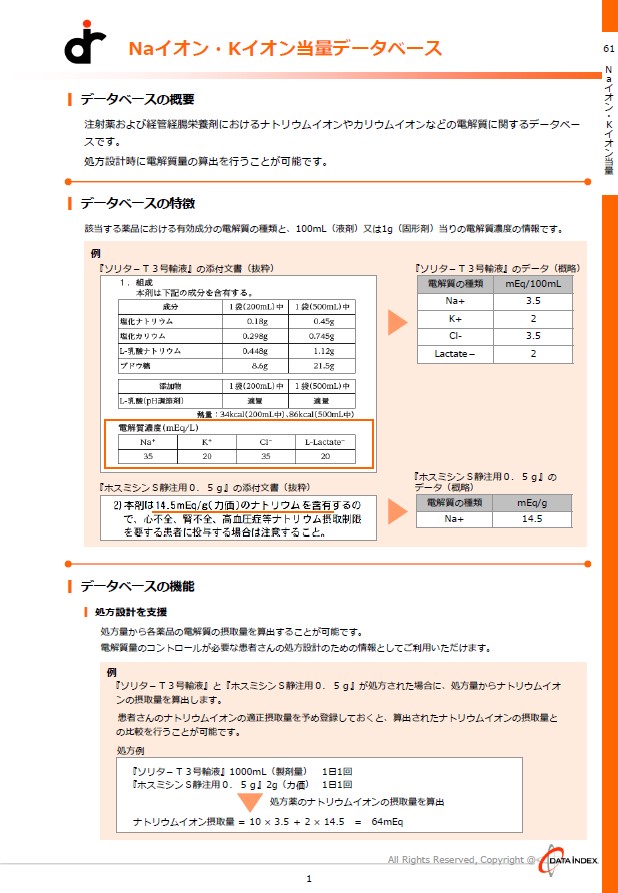 Naイオン・Kイオン当量DB