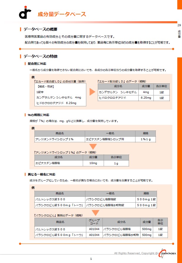 成分量DB