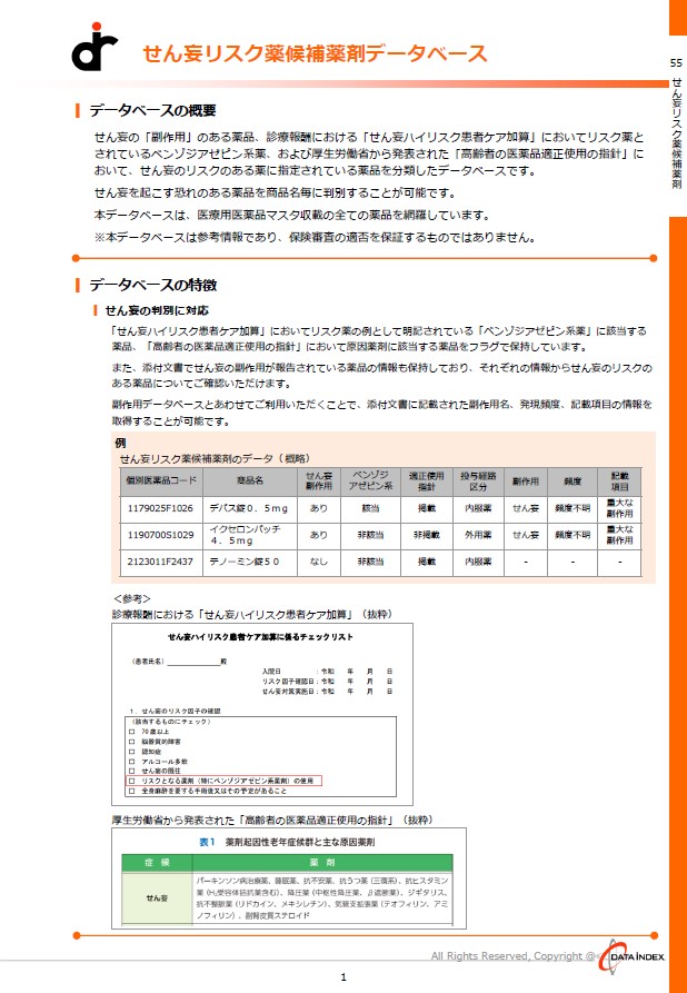 せん妄リスク薬候補薬剤DB