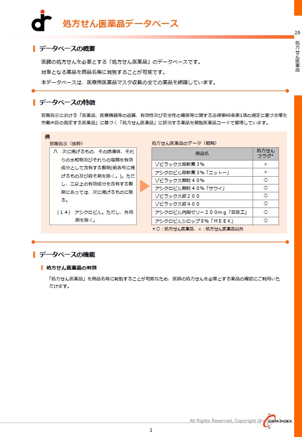 処方せん医薬品DB