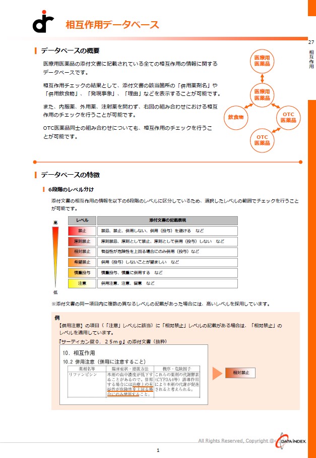 相互作用（併用禁忌/併用注意）DB