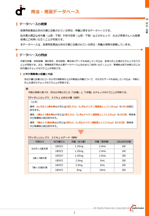 用法・用量DB