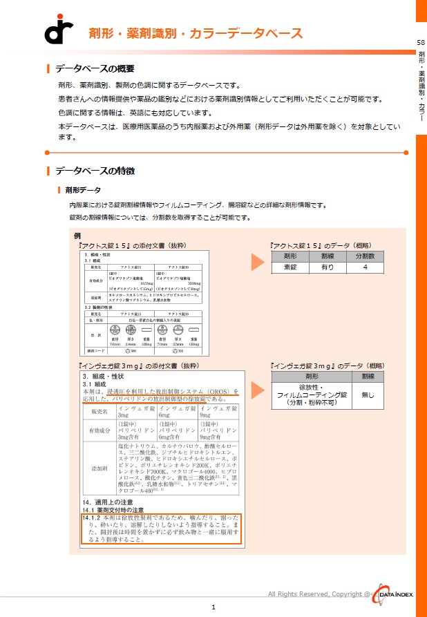 剤形・薬剤識別・カラーDB