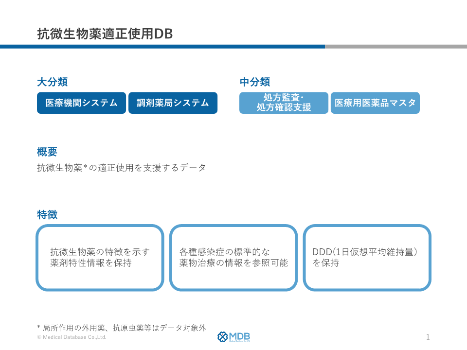 抗微生物薬適正使用DB