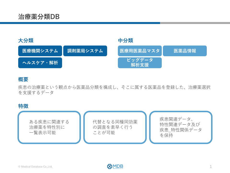 治療薬分類DB