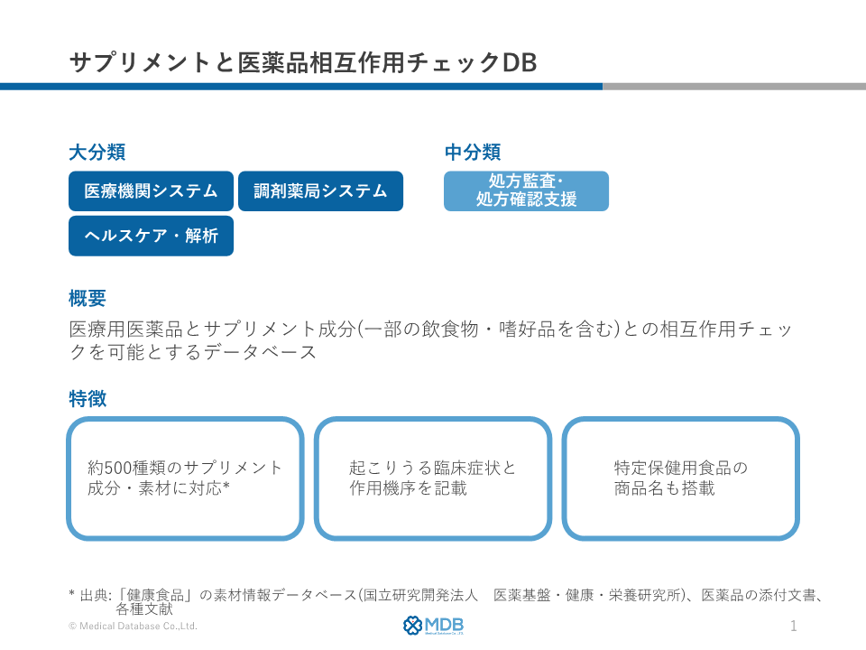 サプリメントと医薬品相互作用チェックDB