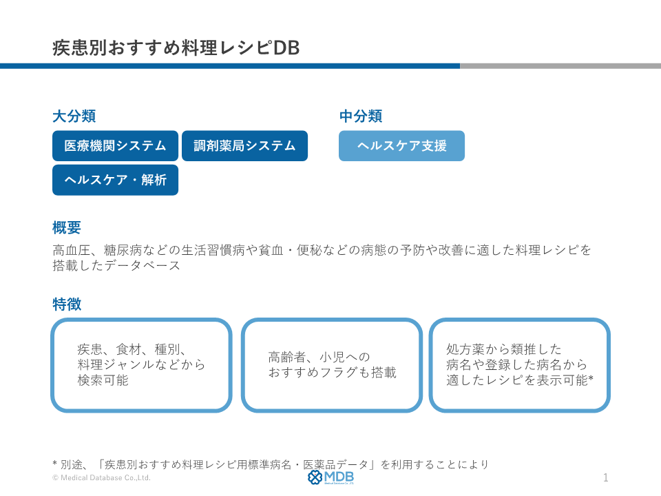 疾患別おすすめ料理レシピDB