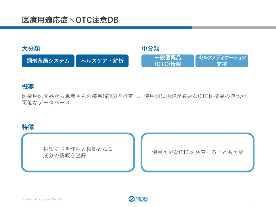 医療用適応症×OTC注意DB