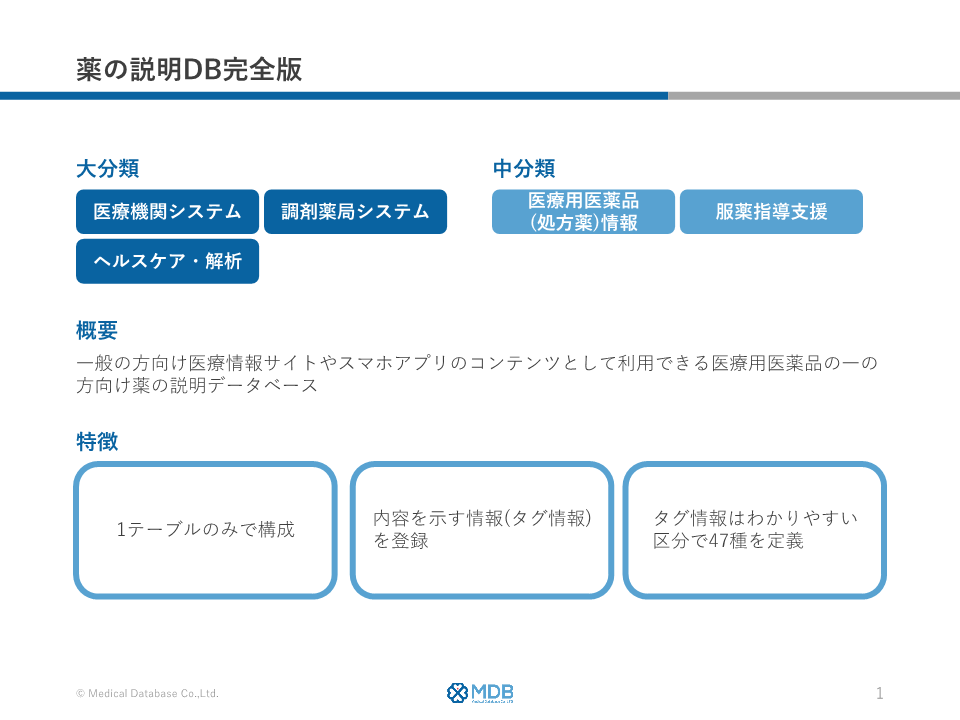 薬の説明DB完全版