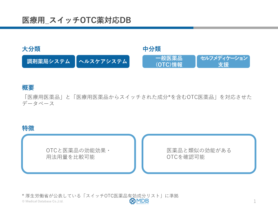 医療用_スイッチOTC薬対応DB