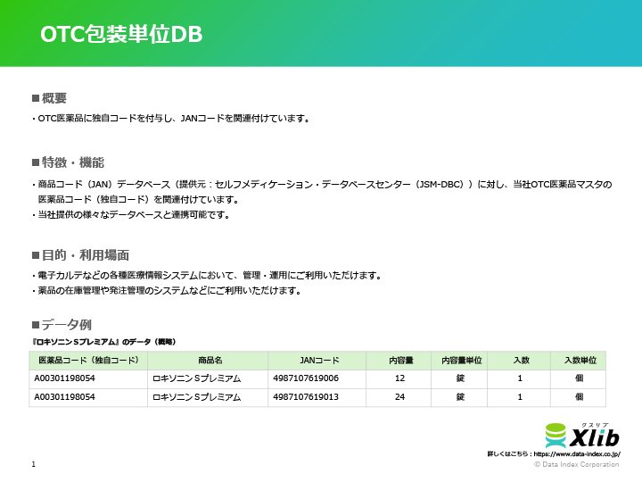 OTC包装単位DB