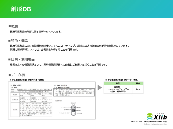 剤形DB