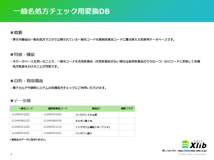 一般名処方チェック用変換DB