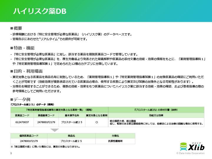 ハイリスク薬DB
