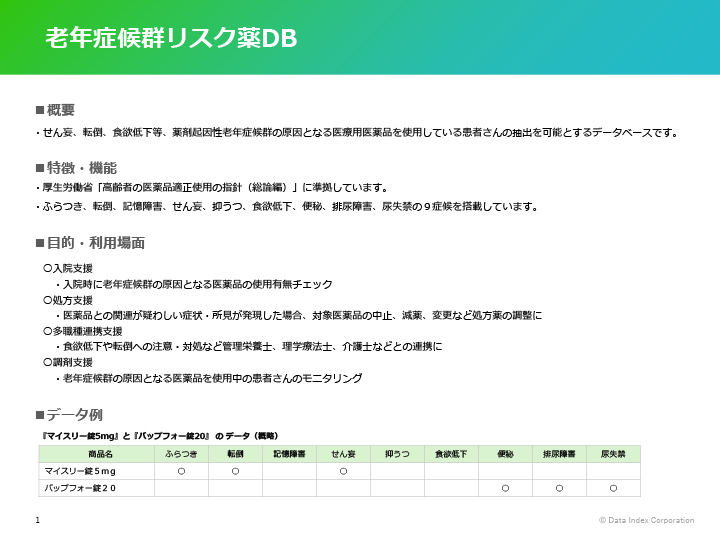 老年症候群リスク薬DB