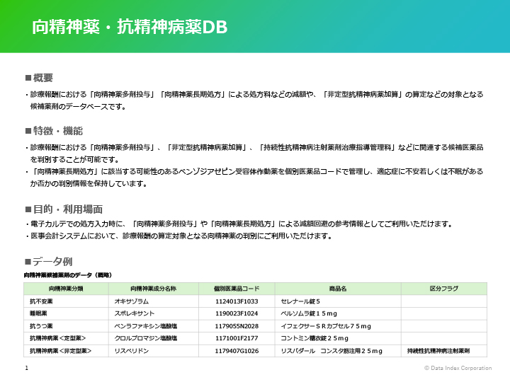 向精神薬・抗精神病薬DB
