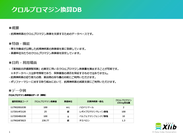 クロルプロマジン換算DB