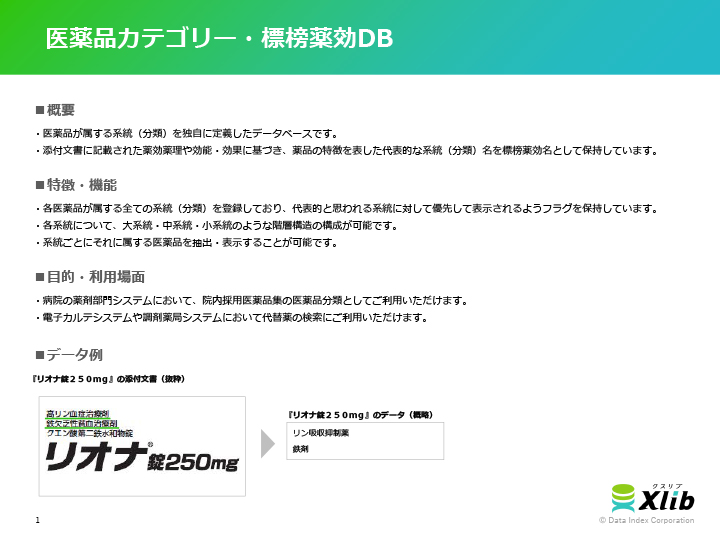 医薬品カテゴリー・標榜薬効DB