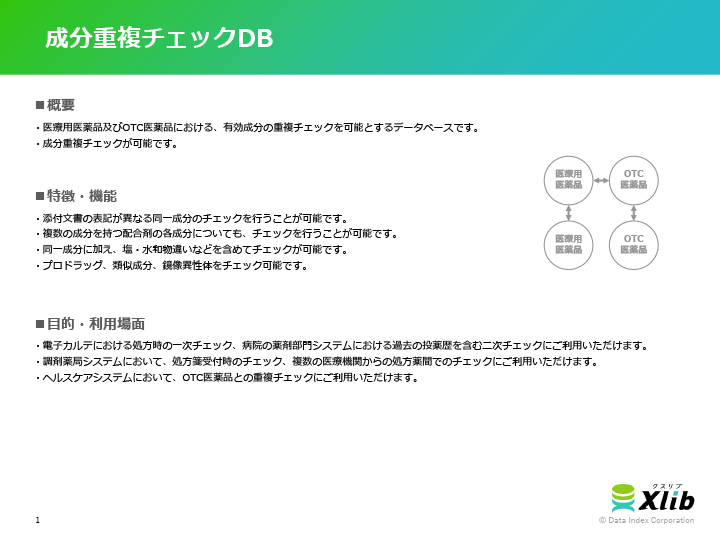 成分重複チェックDB