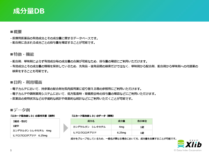 成分量DB