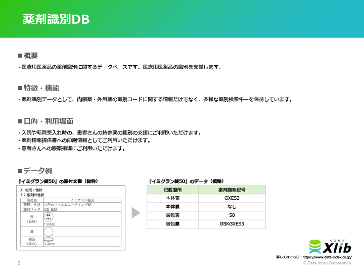 薬剤識別DB