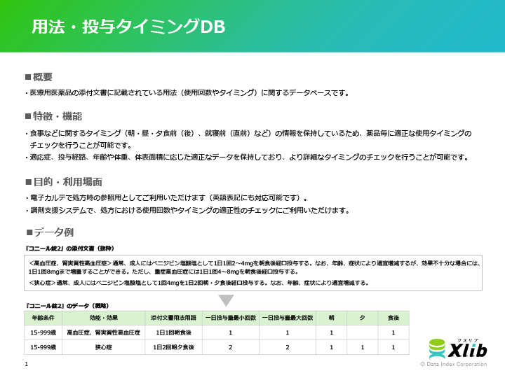 用法・投与タイミングDB