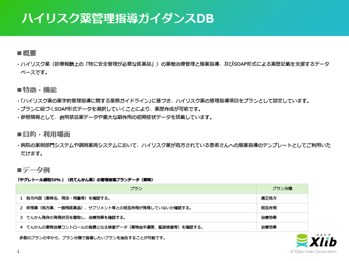 ハイリスク薬管理指導ガイダンスDB