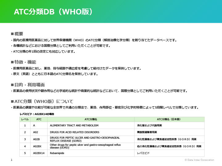 ATC分類DB（WHO版）