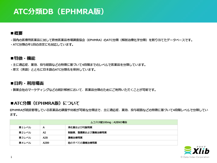 ATC分類DB（EPHMRA版）