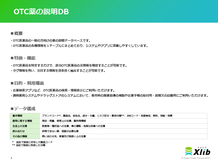 OTC薬の説明DB