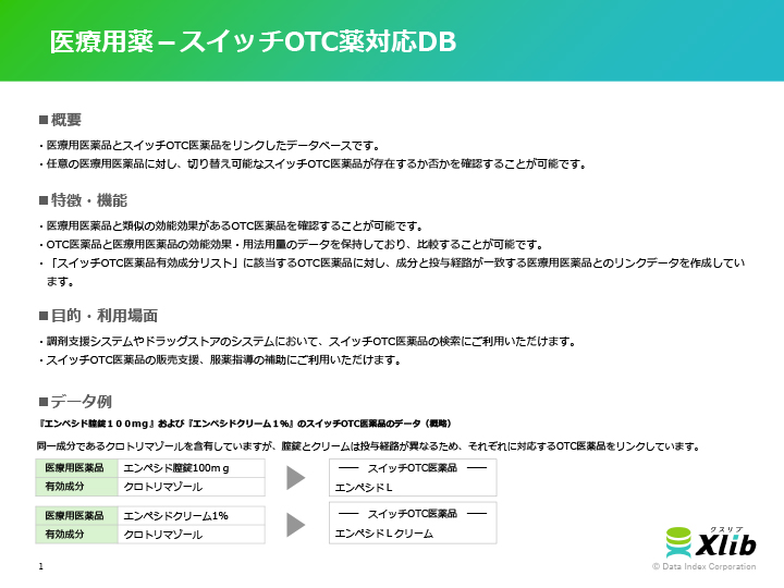 医療用薬－スイッチOTC薬対応DB