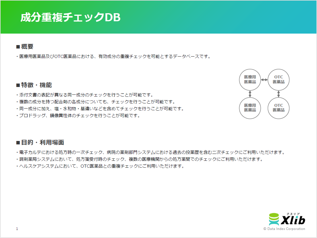 成分重複チェックDB