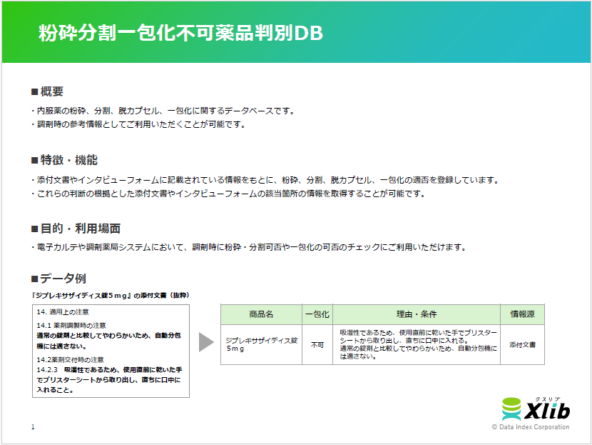 粉砕分割一包化不可薬品判別DB