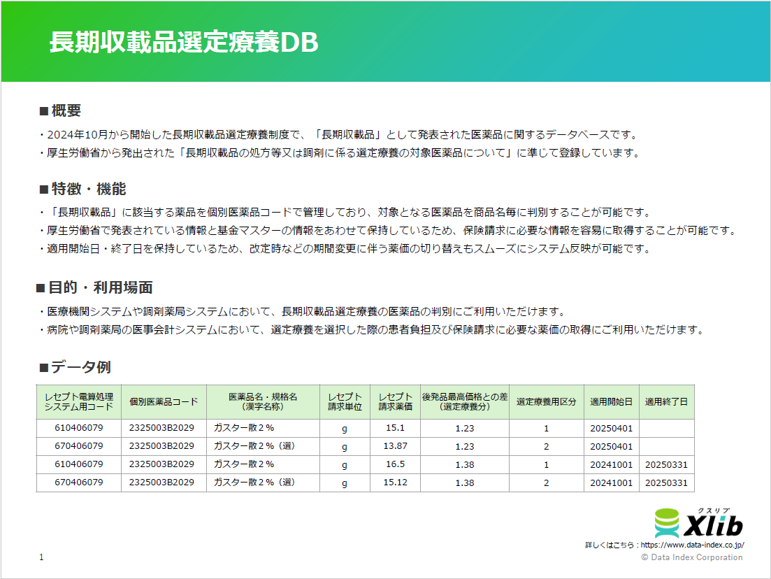 長期収載品選定療養DB