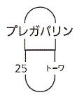 外径画像