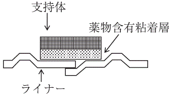 外径画像