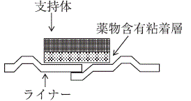 外径画像