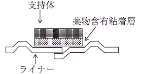 外径画像