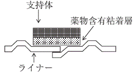 外径画像