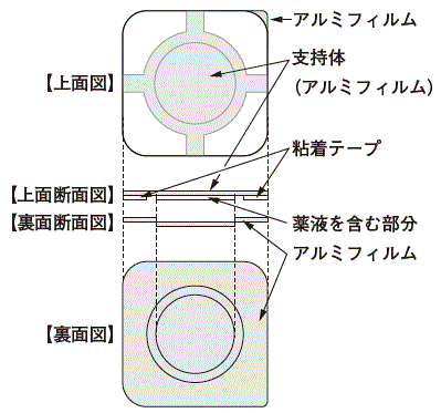 外径画像