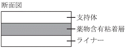 外径画像